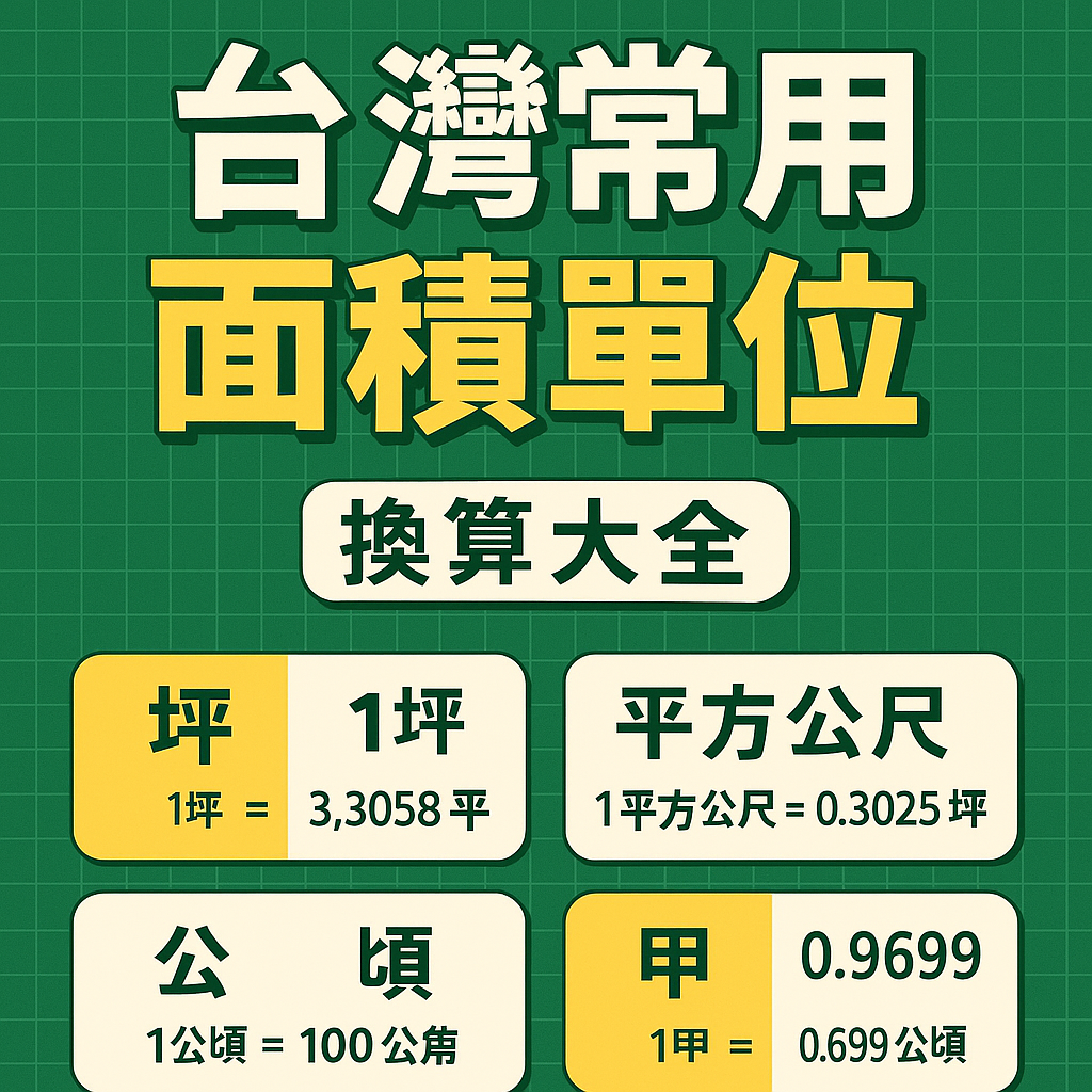 面積計算